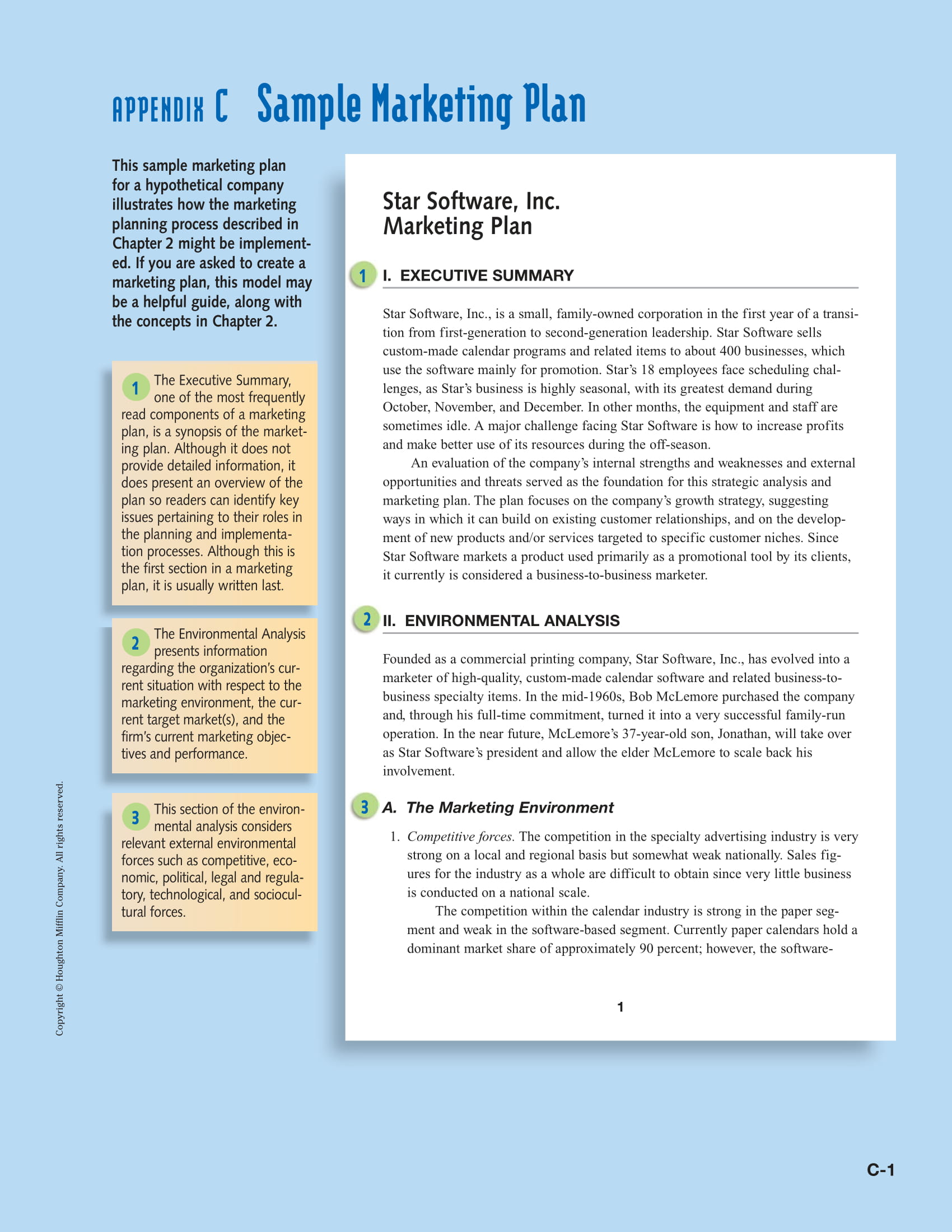 market position business plan sample