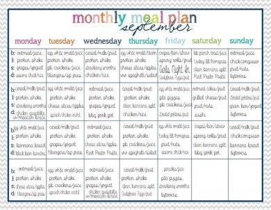 30-Day Diet Plan - 12+ Examples, Format, Pdf