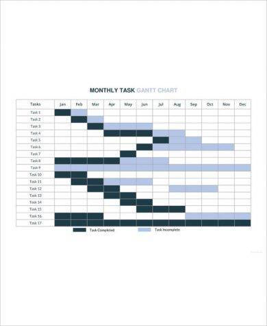 monthly task gantt chart template1