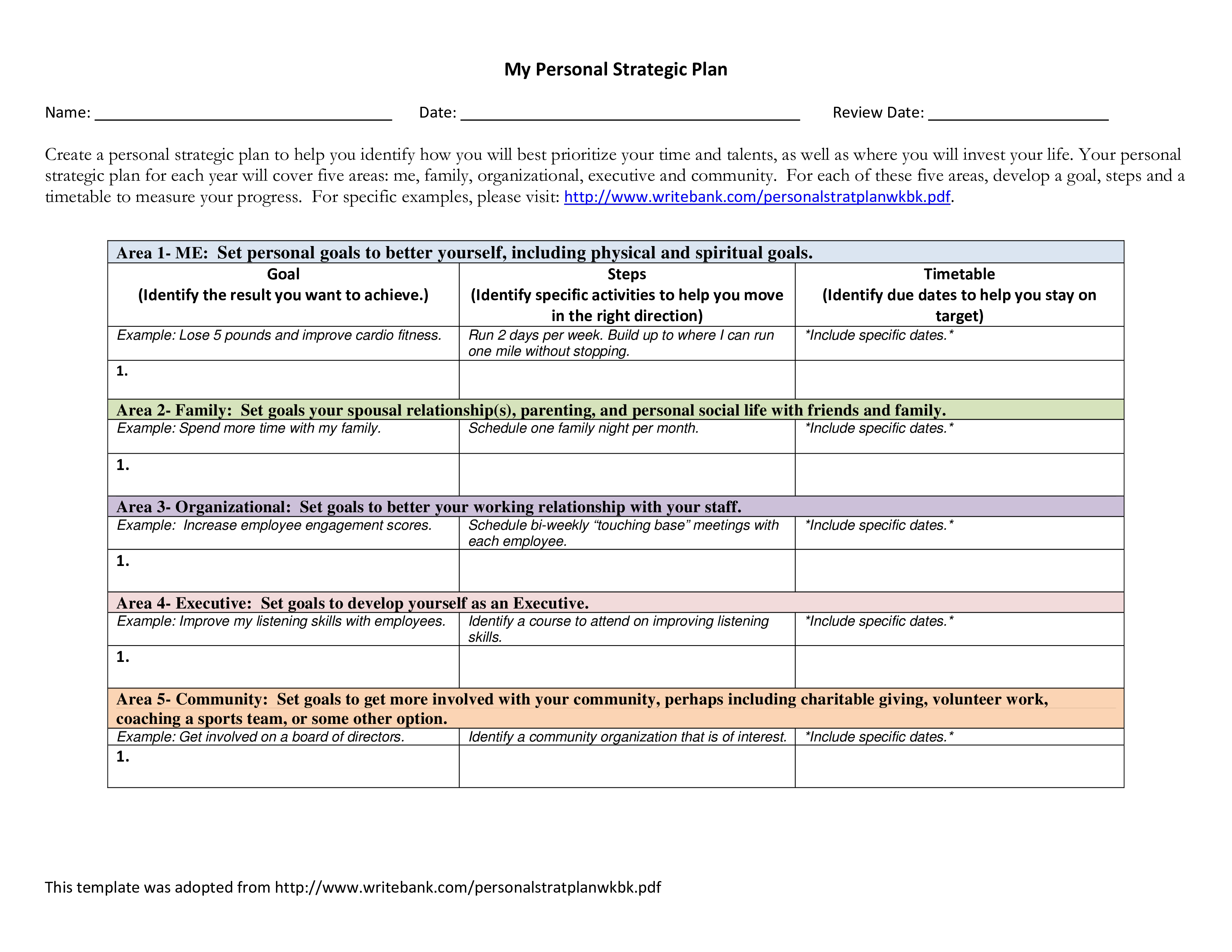 my personal strategic plan template