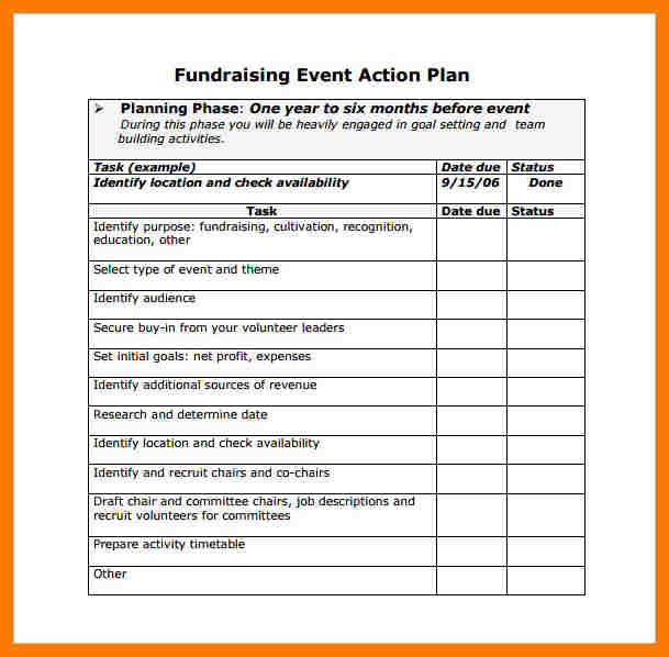 Nonprofit Fundraising Plan 13 Examples Format Pdf