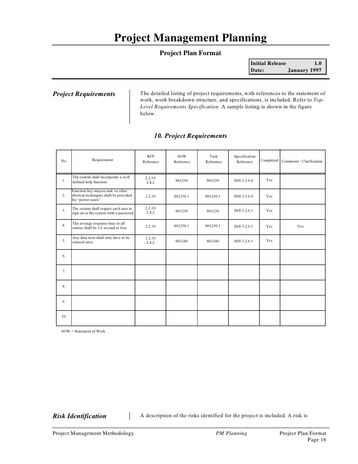 Nonprofit Project Plan - 9+ Examples, Format, Pdf | Examples