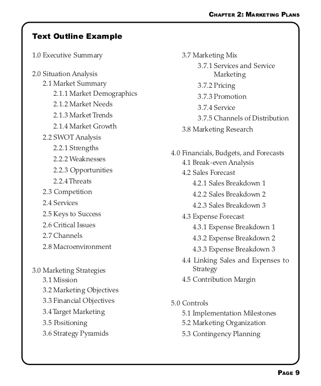 Outline for Marketing Busines Plan Example