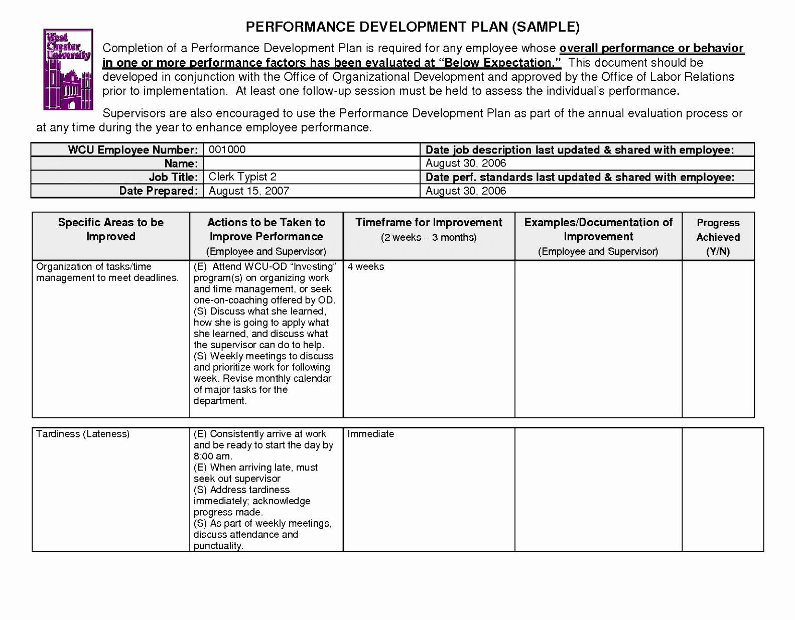 performance development plan template