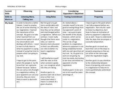 personal action plan 3