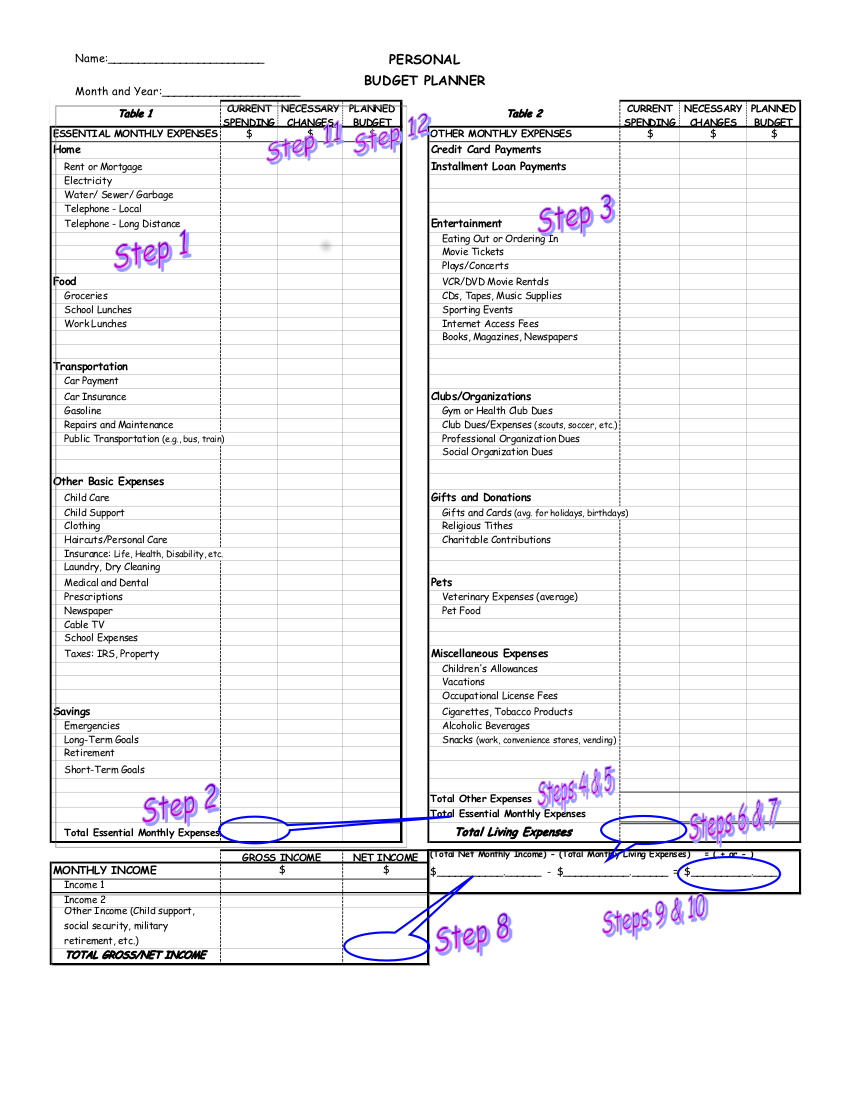 personal budget action planner example