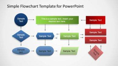 Powerpoint Flow Chart Example