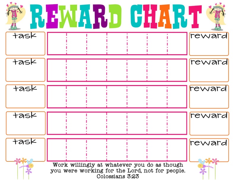 Home Living Office Printable Reward Chart Kids Prize Chart Brick Themed Reward Chart Reusable