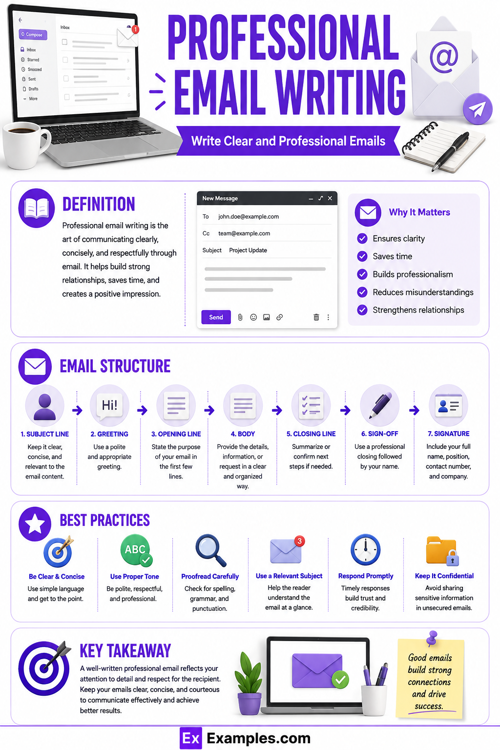 Professional-Email-Writing-Examples