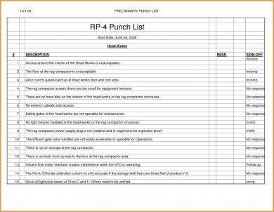 punch list example1