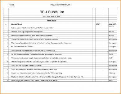 Punch List - 6+ Examples, Format, Pdf