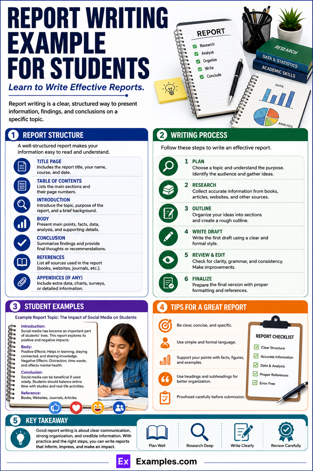 16+ Report Writing Examples to Download
