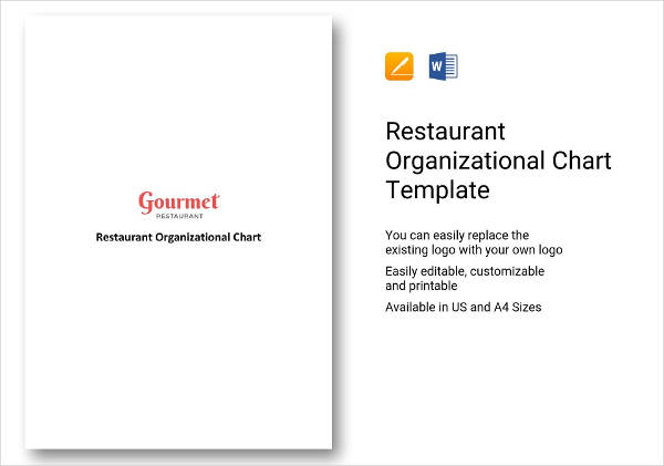 restaurant organizational chart example