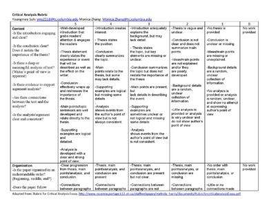 critical essay rubric