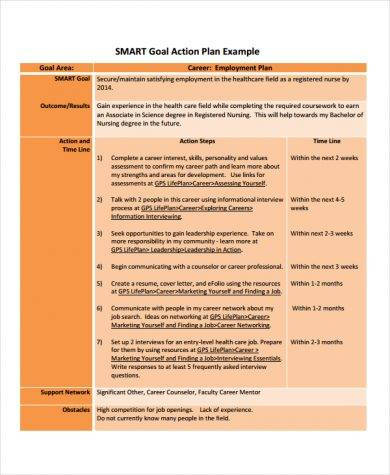 S.M.A.R.T.-Goal-Action-Plan-