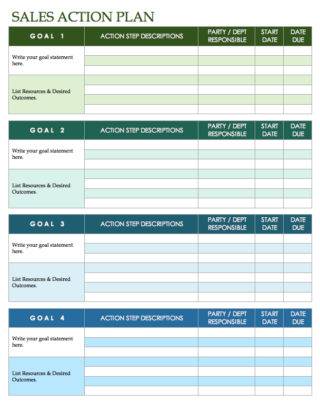 10+ Hotel Sales Plan Examples - PDF