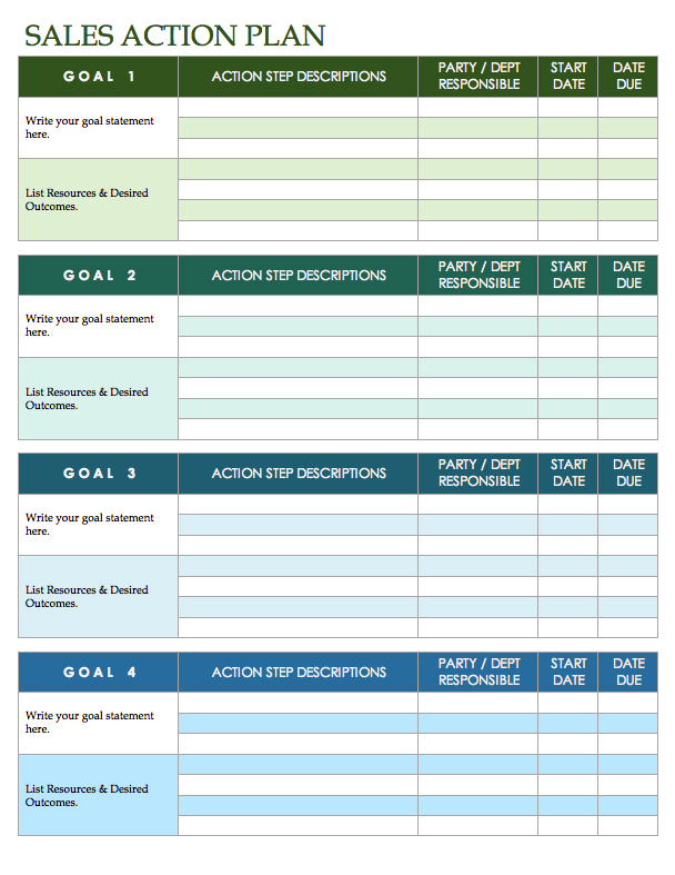 10+ Hotel Sales Plan Examples PDF