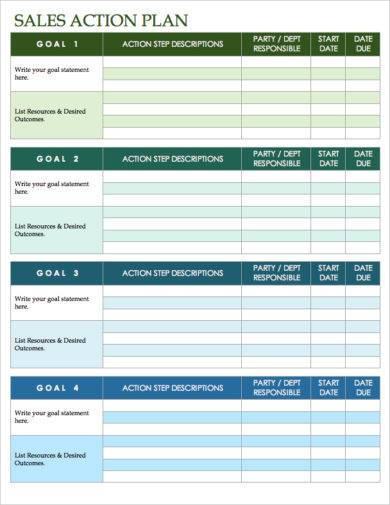 Sales Action Plan