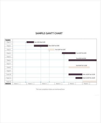 sample gantt chart template 