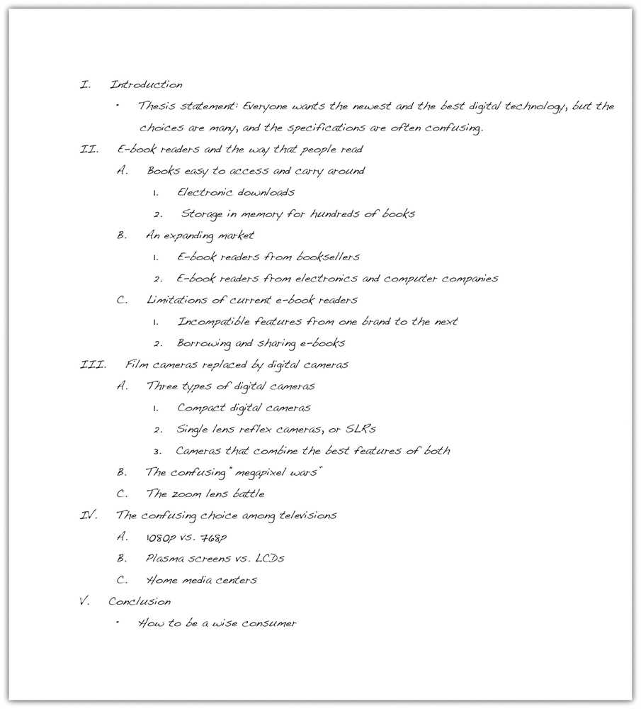 sample outline of a research article