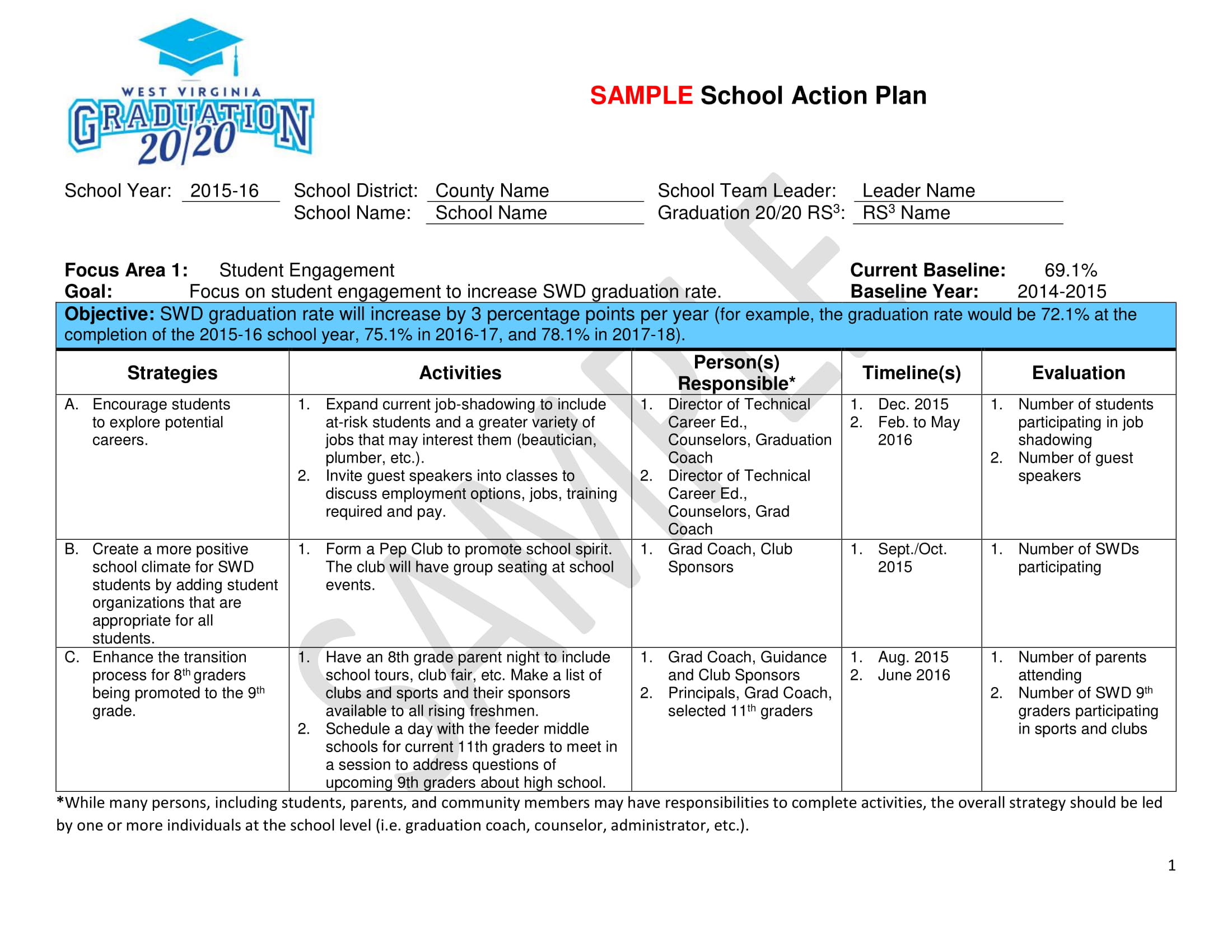 school business action plan example 1