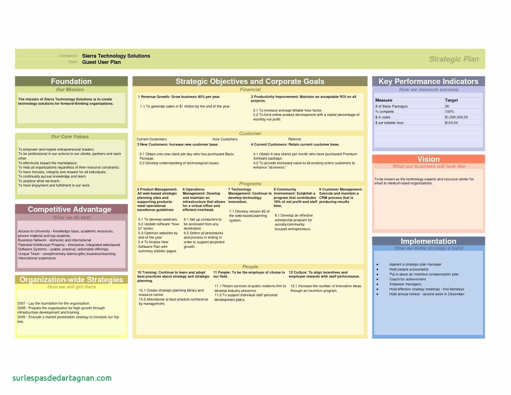 Web Strategy Planning Template v6.0, PDF, Social Network