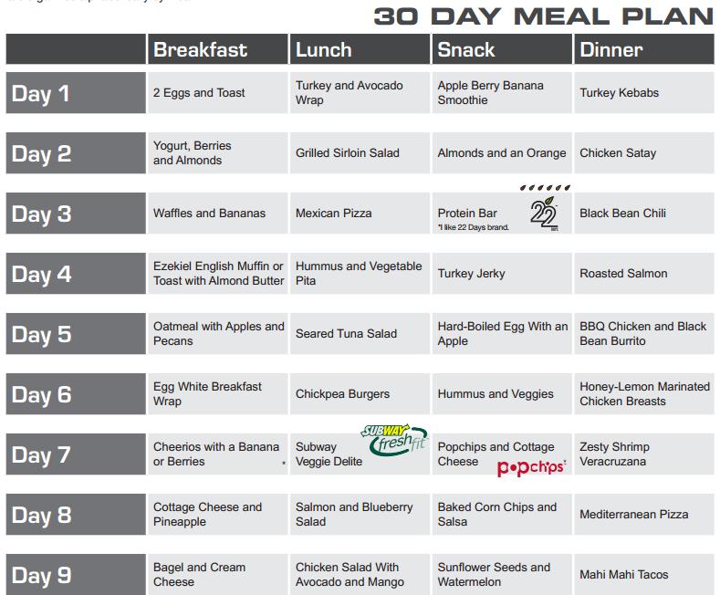 Simple 30 Day Meal Plan Example