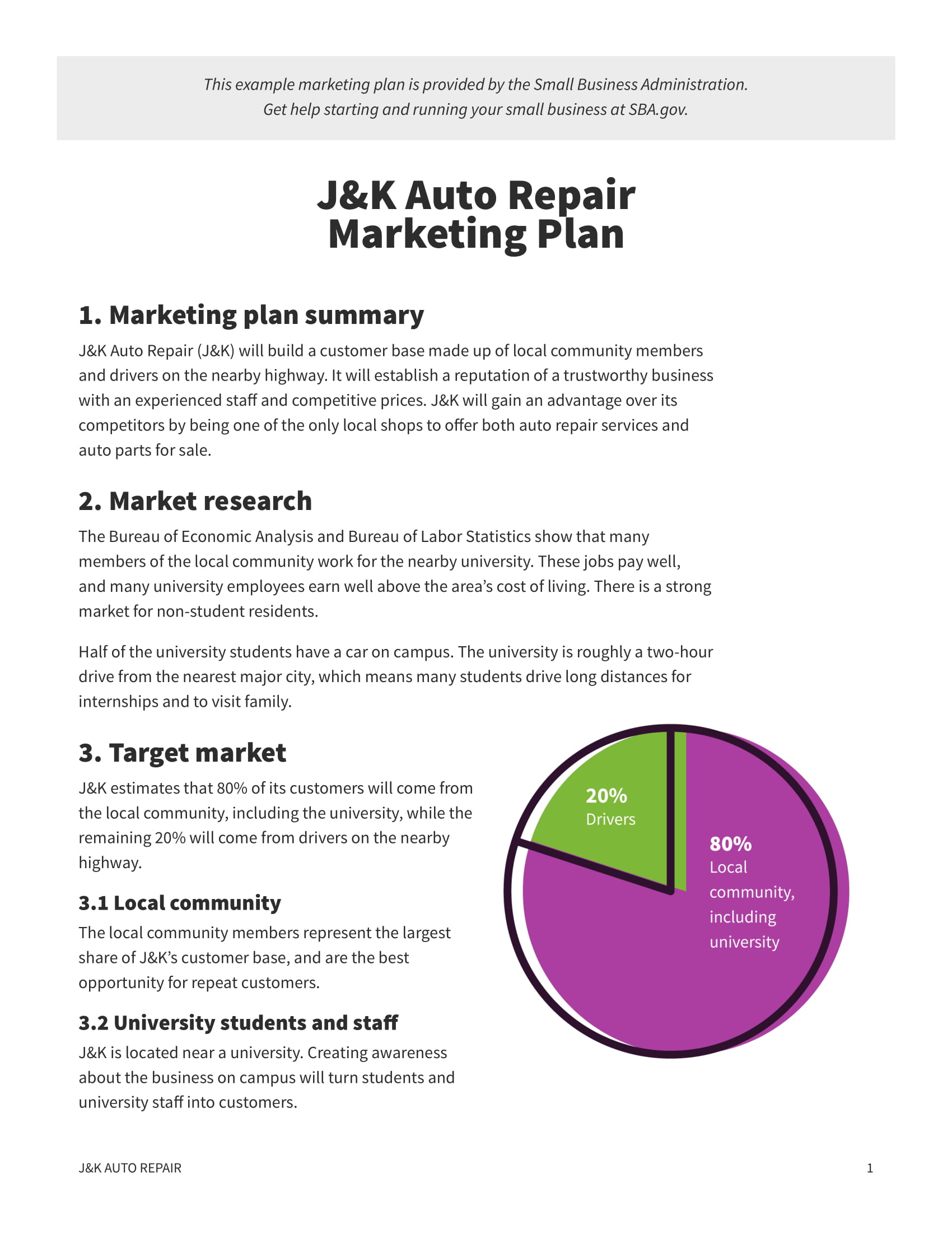 market area business plan example