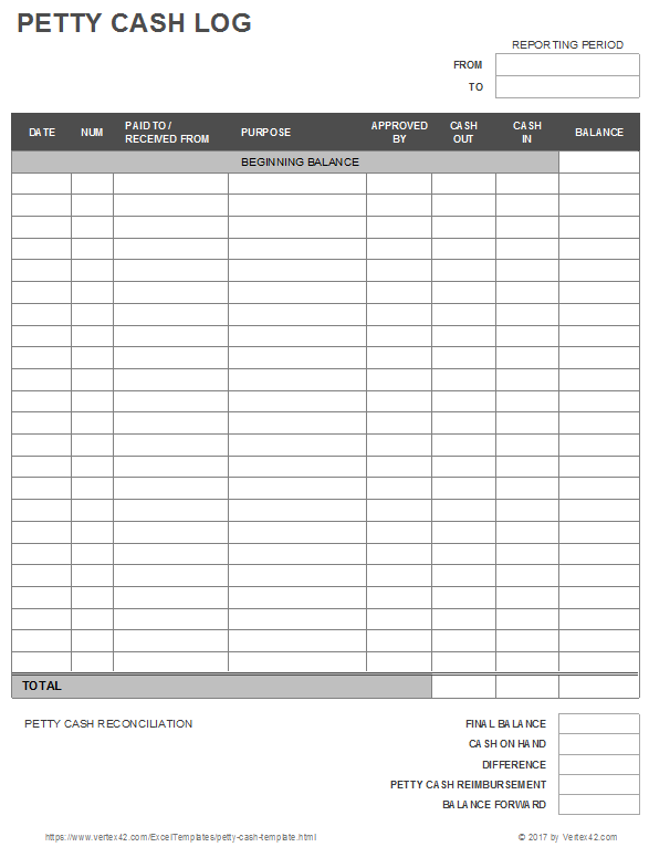 Simple Petty Cash Log Template