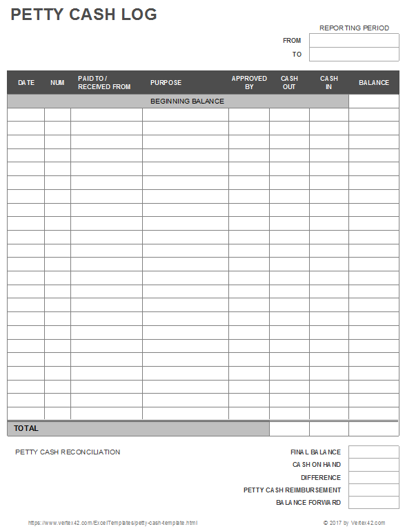 11 Petty Cash Log Template Examples PDF Examples
