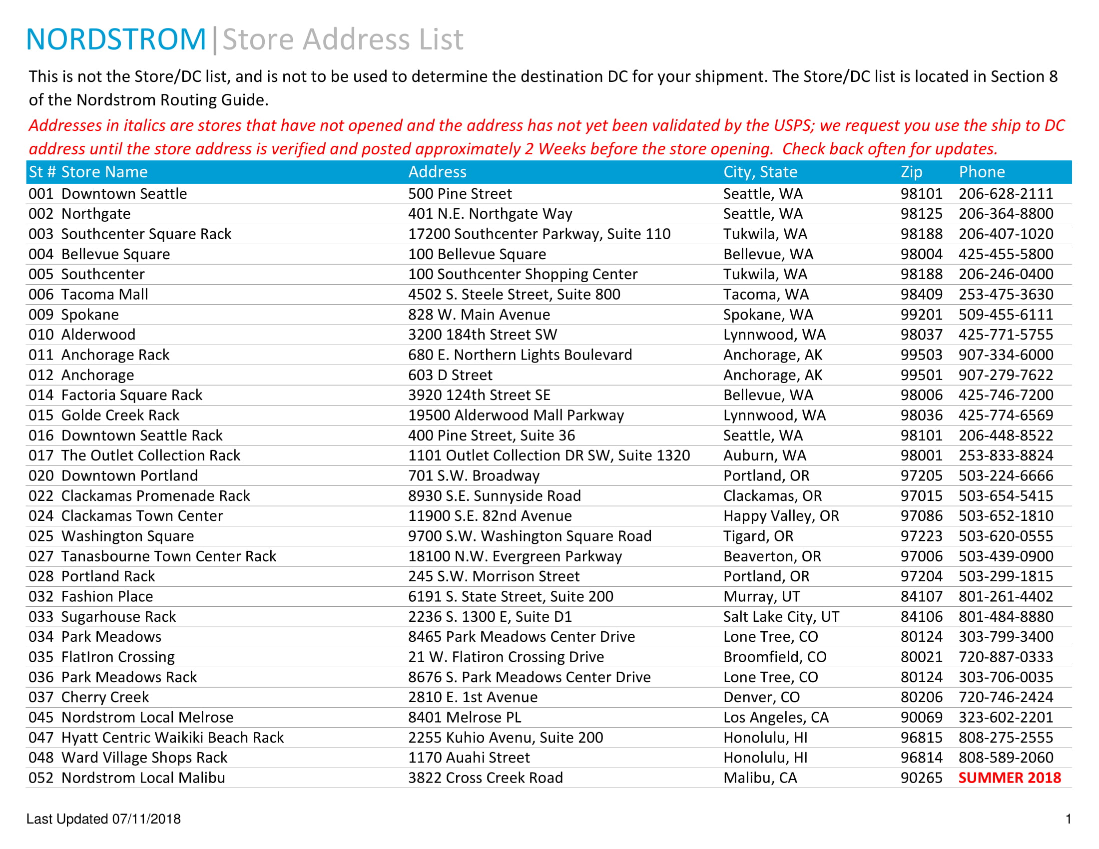 random address list