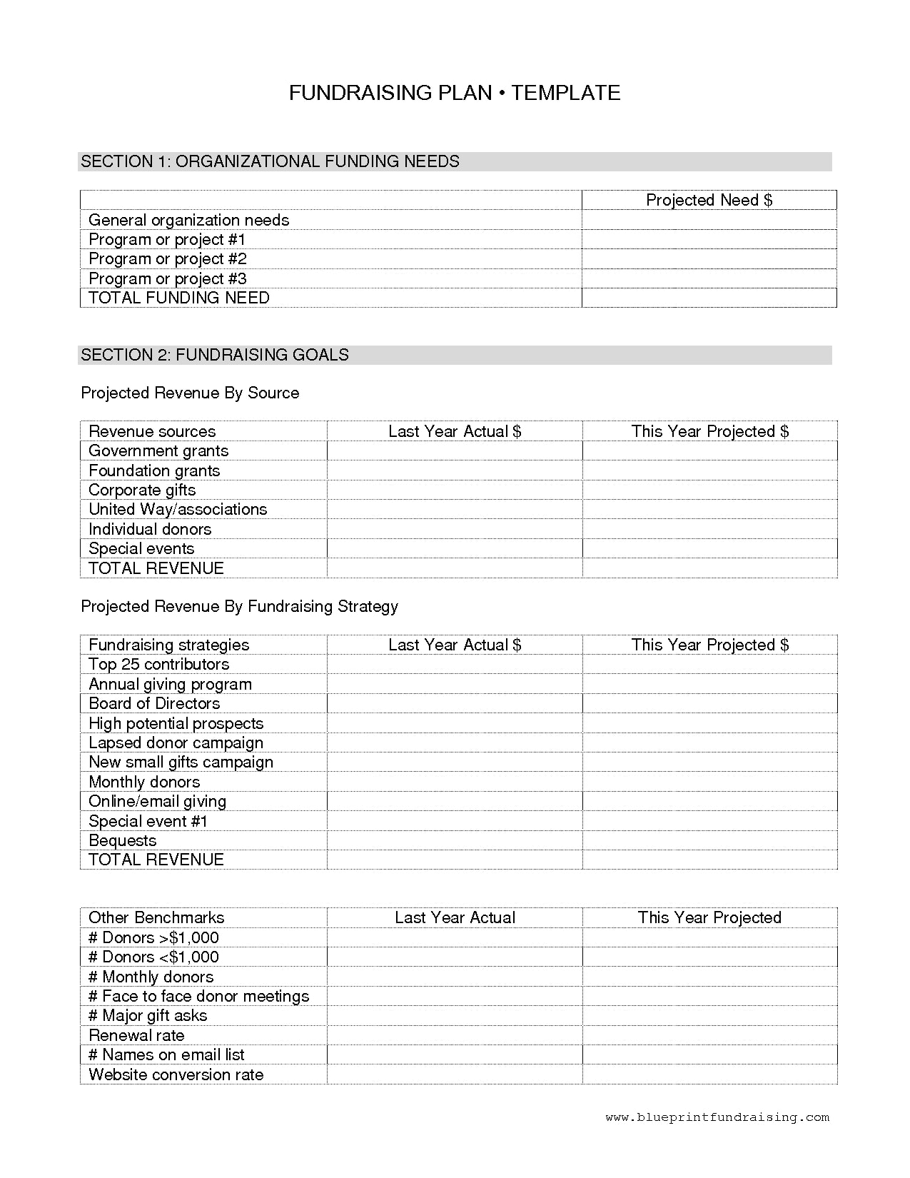 Nonprofit Fundraising Plan 13 Examples Format Pdf Examples