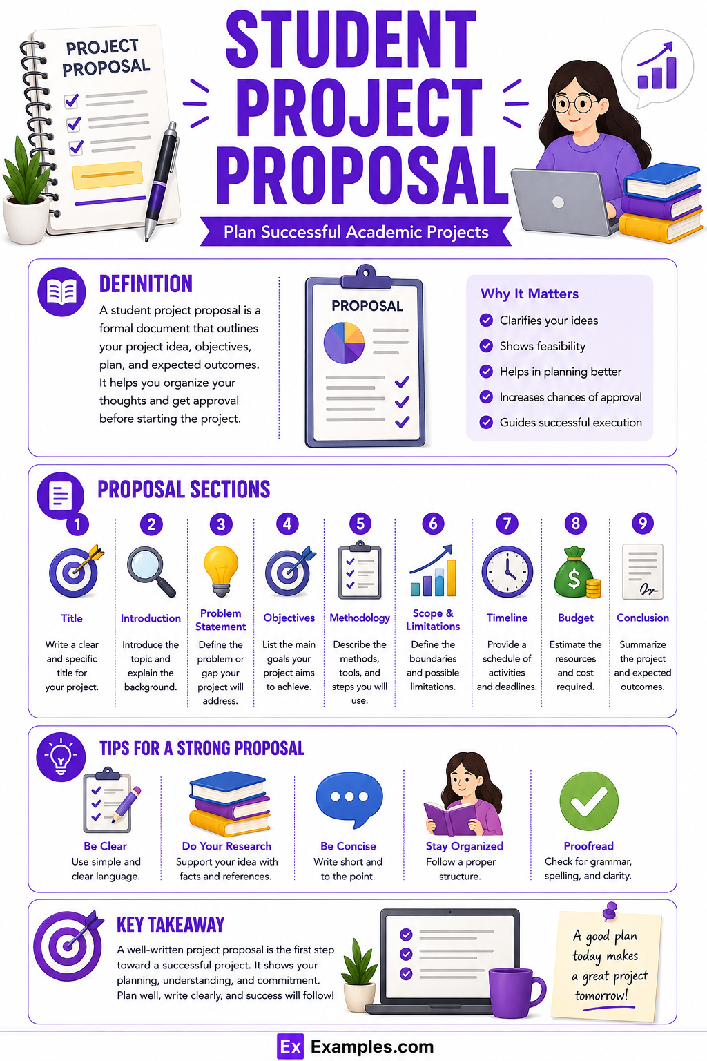 10+ Student Project Proposal Examples to Download
