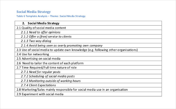 table of contents social media plan example