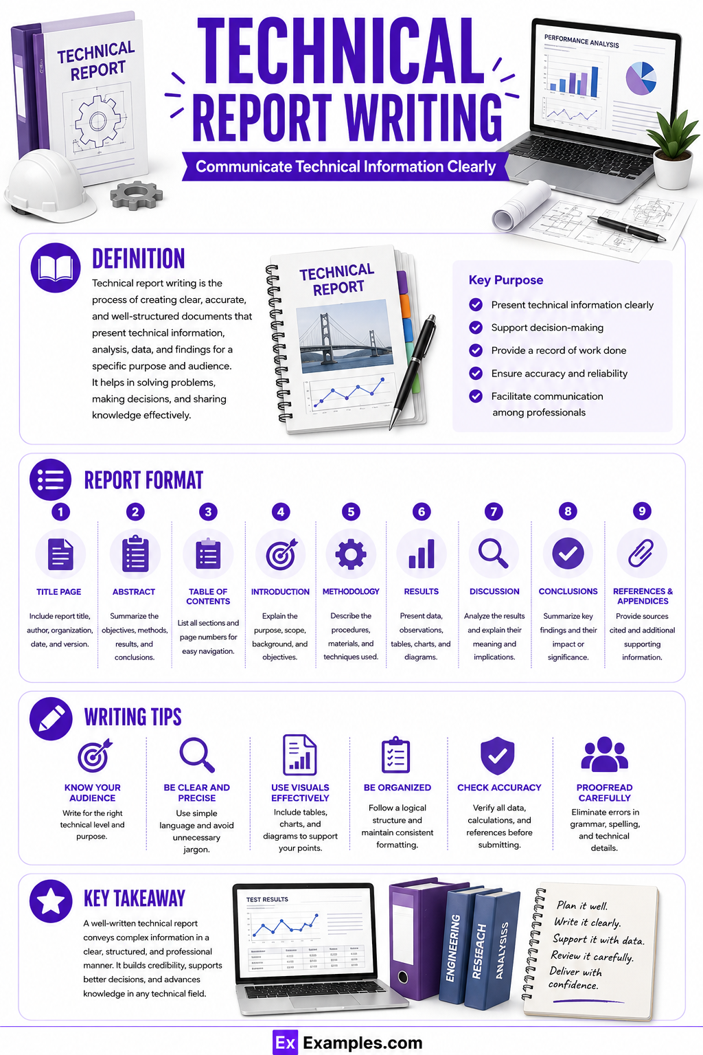 5+ Technical Report Writing Examples to Download