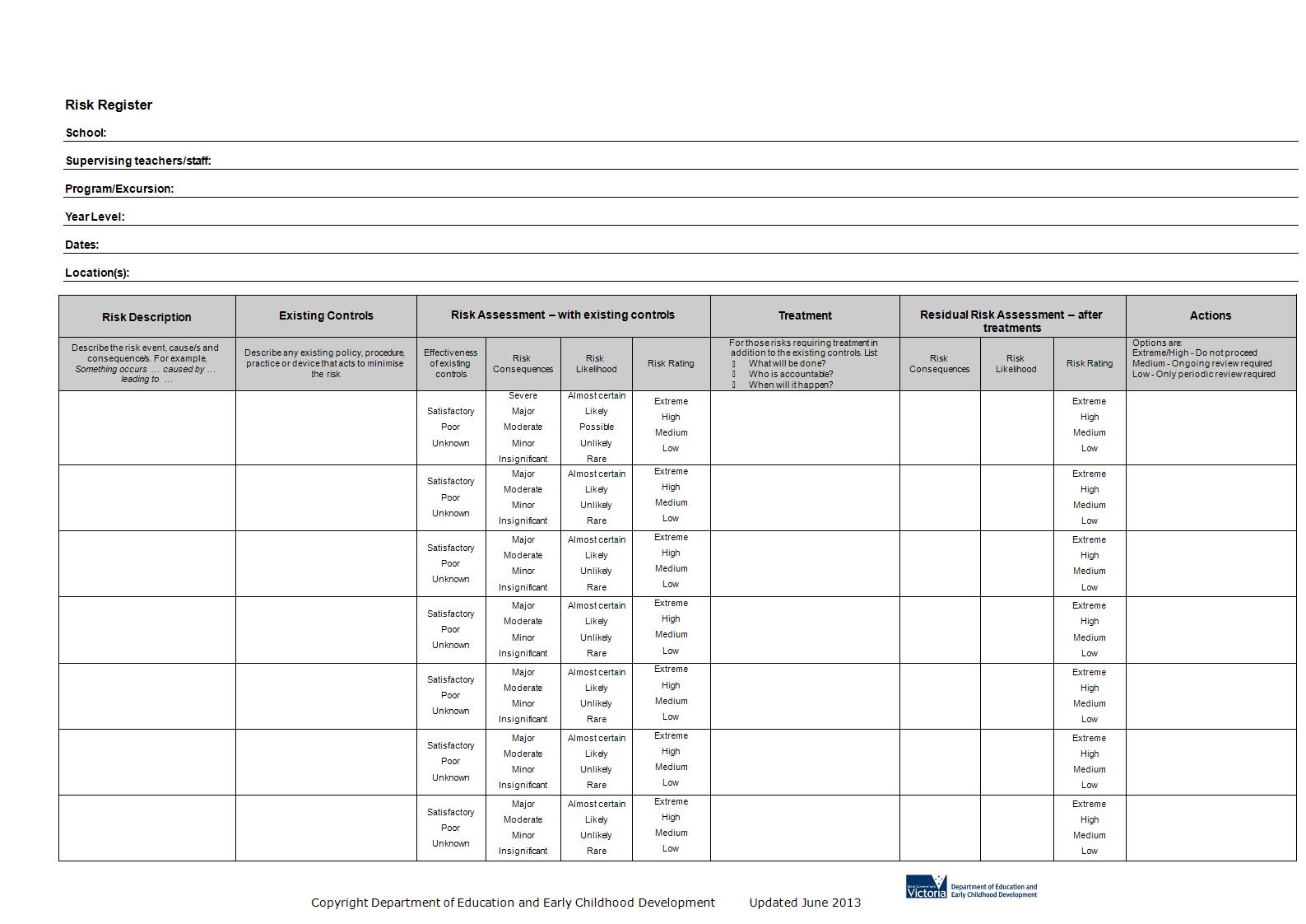 usable risk register template example