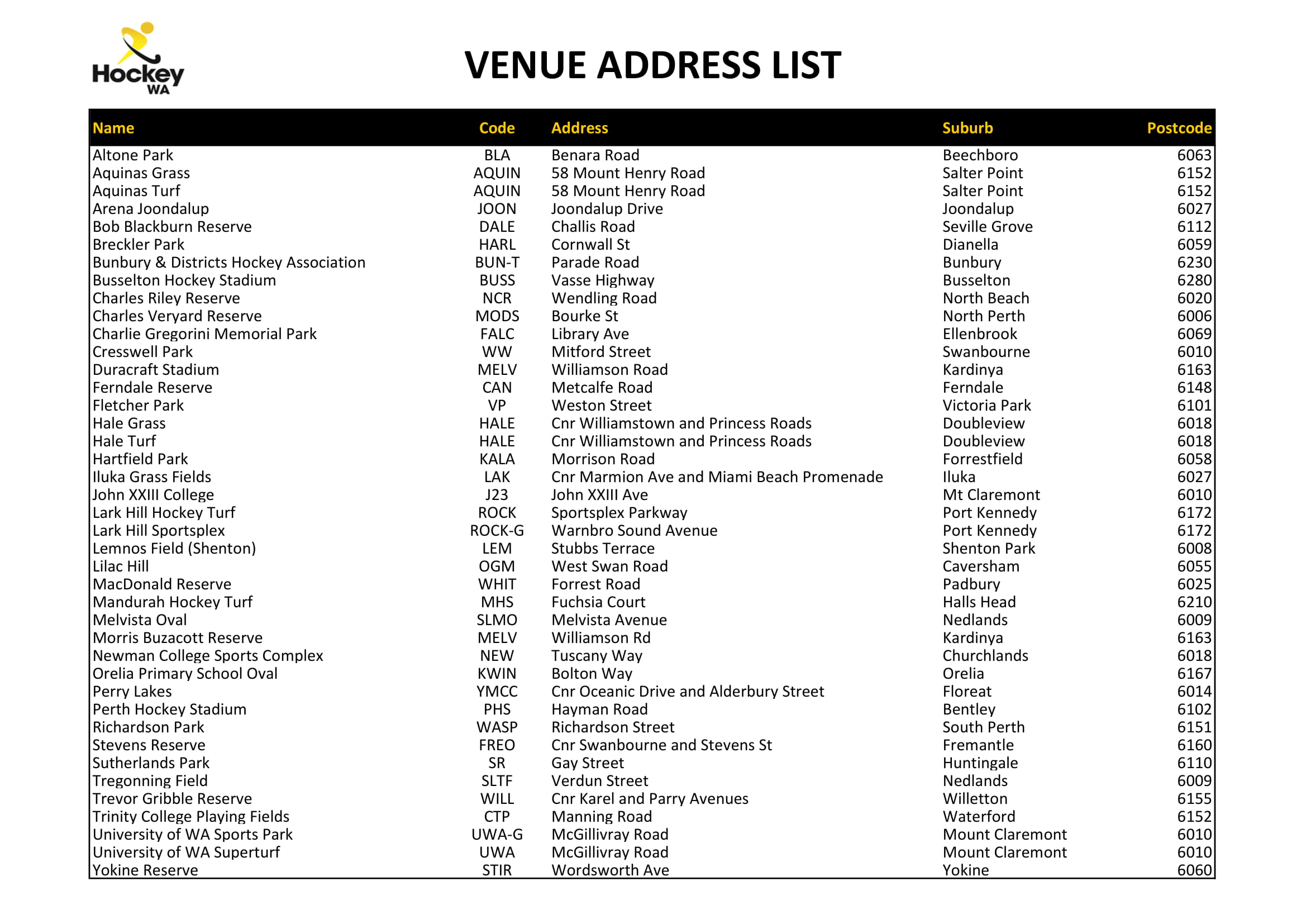 venue address list example