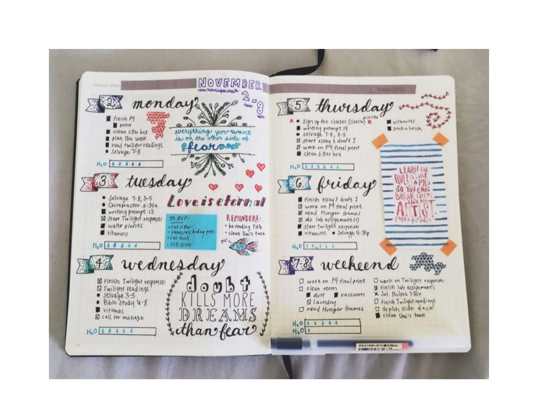 Bullet Journal 10 Examples Format Pdf Examples