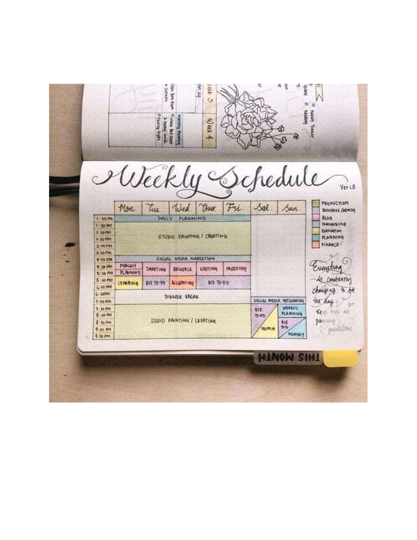 Bullet Journal 10 Examples Format Pdf Examples