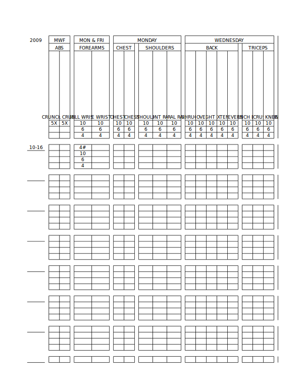 excel weight lifting tracker graph