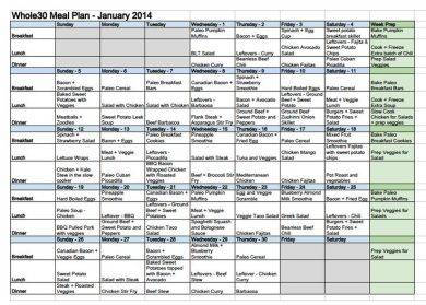 30-Day Diet Plan - 12+ Examples, Format, Pdf