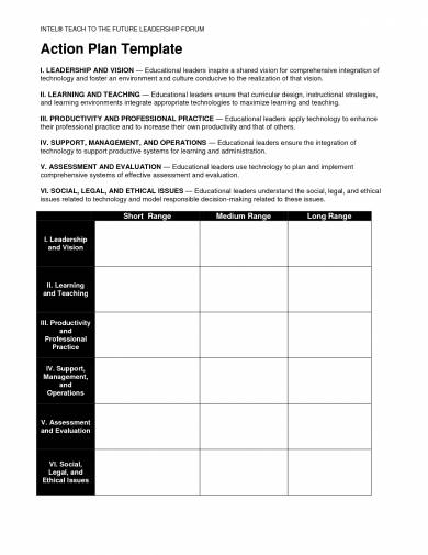 31+ Work Action Plan Examples - PDF | Examples