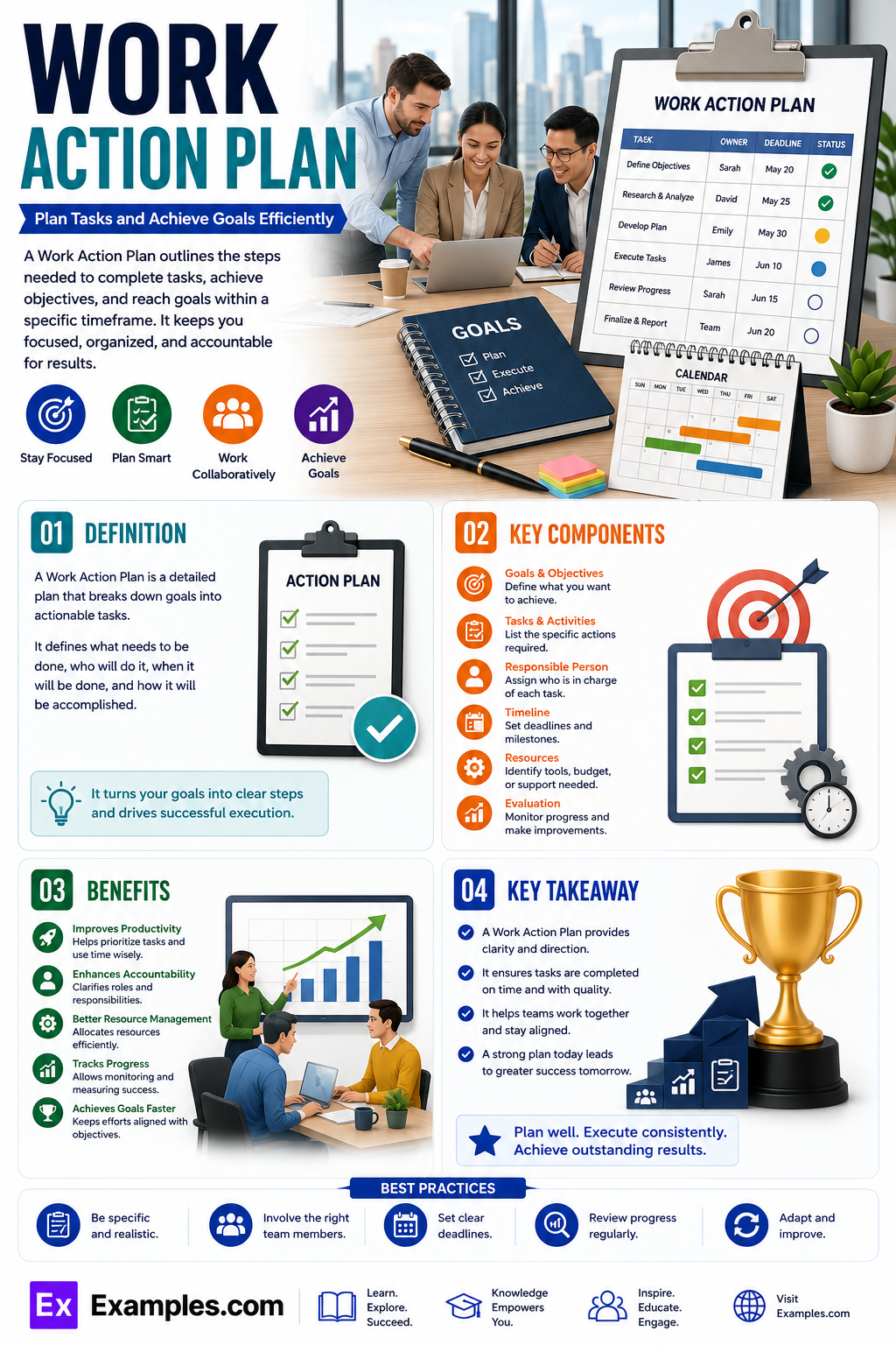31+ Work Action Plan Examples to Download