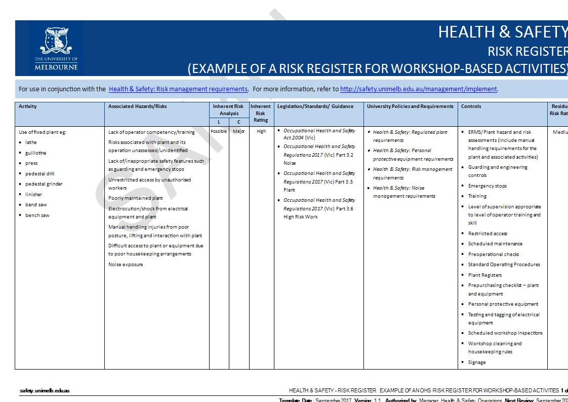 workshop based risk register example