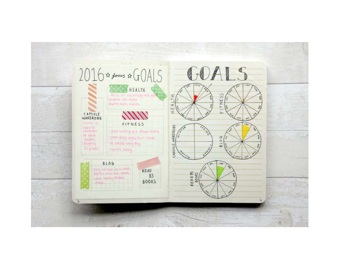 Goal Journal 6+ Examples, Format, How to Set, Pdf, Tips