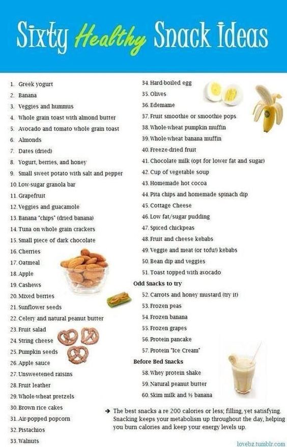60 day healthy snack diet plan example