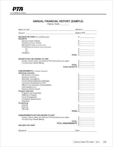 Annual Financial Report Format Example