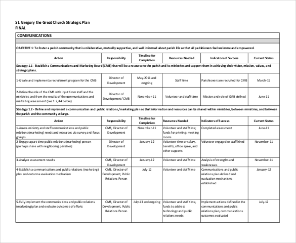 Basic College Strategic Plan Example