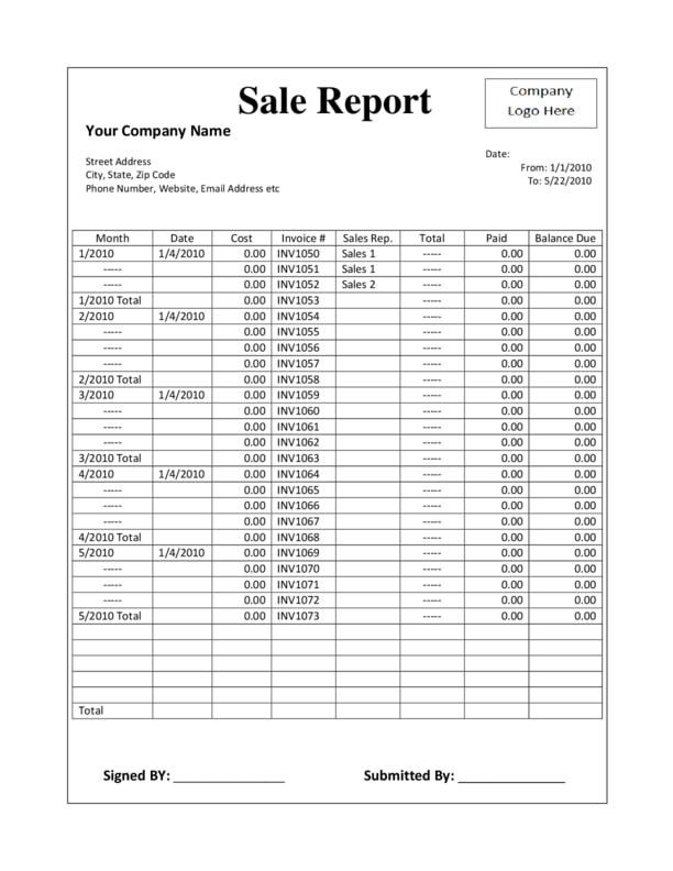 Blank Annual Sales Report Example