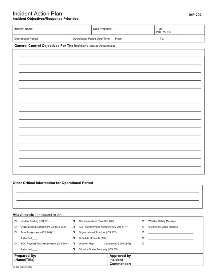 Blank Incident Action Plan Template